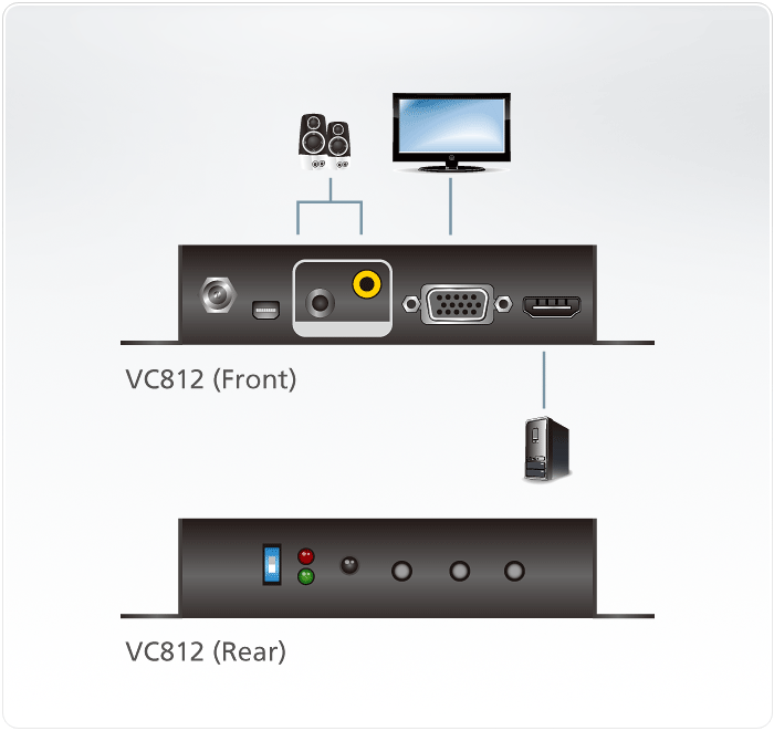 ATEN VC812 - Image 2
